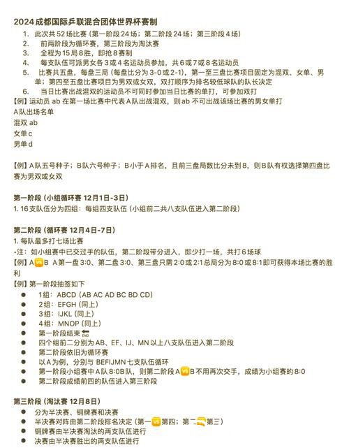 2023世界杯直播时间表完整指南 2023世界杯直播时间表完整指南