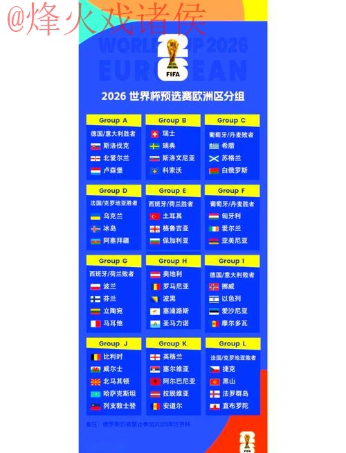 2026世界杯外围赛热门入口解析 2026世界杯外围赛热门入口解析