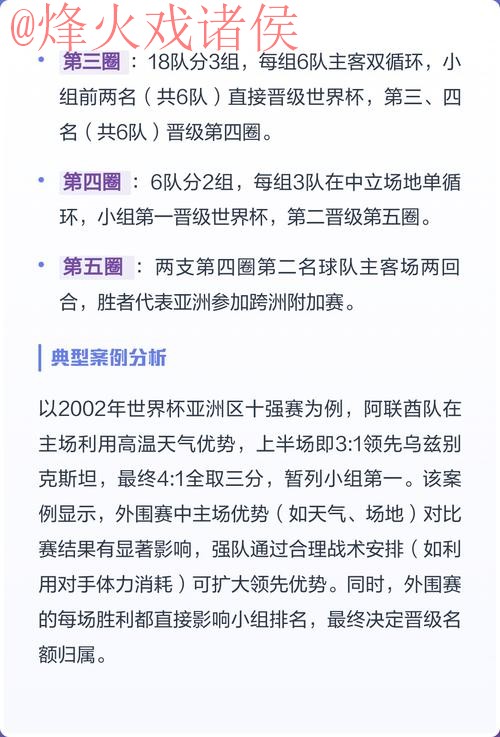 2026世界杯外围赛热门入口解析 2026世界杯外围赛热门入口解析